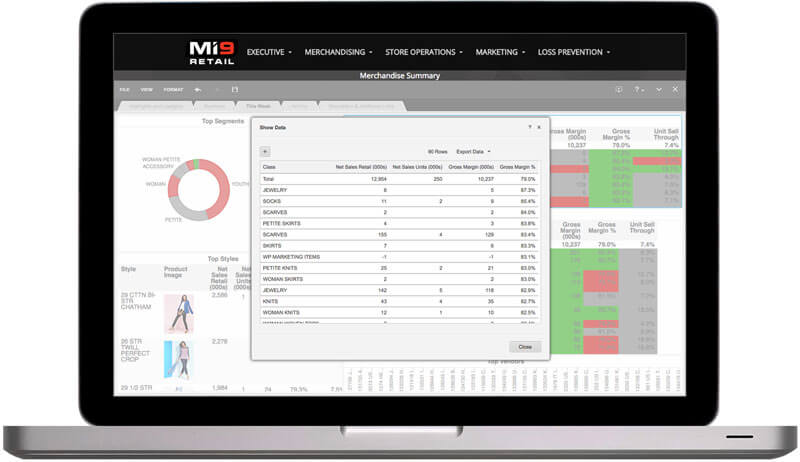 Mi9 Retail Actionable Analytics Mi9 Retail Actionable Analytics