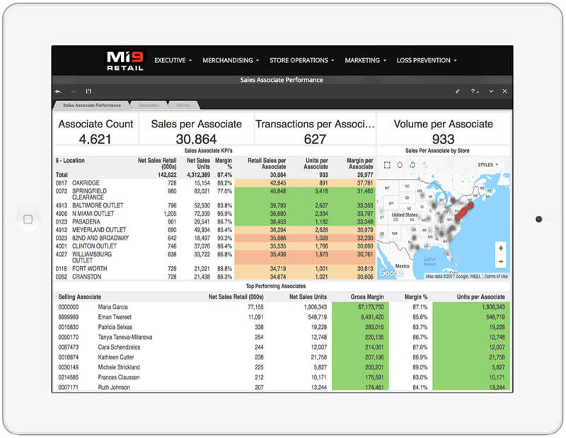 Mi9 Retail Actionable Analytics Mi9 Retail Actionable Analytics